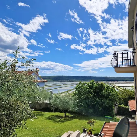 Apartament Bea - Saltpans View *